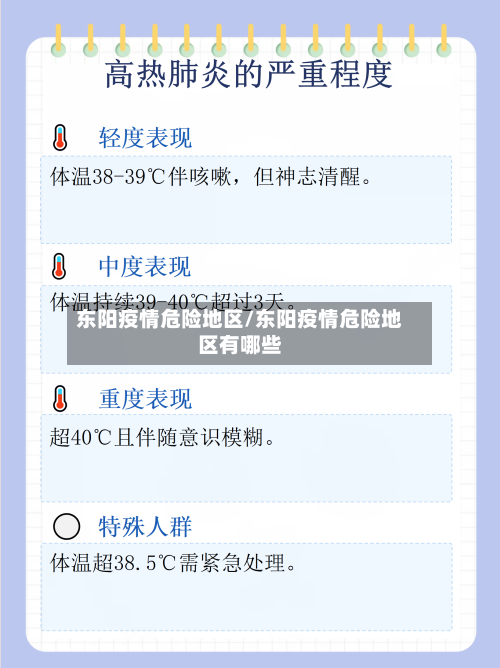 东阳疫情危险地区/东阳疫情危险地区有哪些-第1张图片