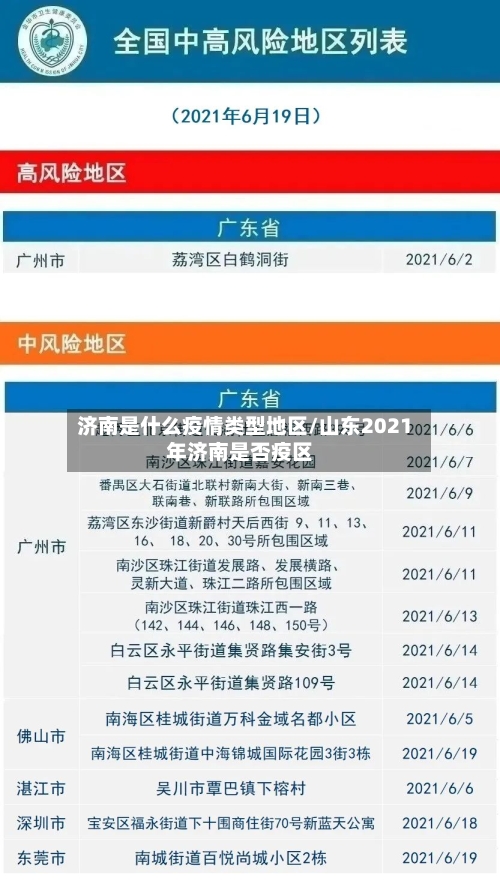 济南是什么疫情类型地区/山东2021年济南是否疫区-第1张图片