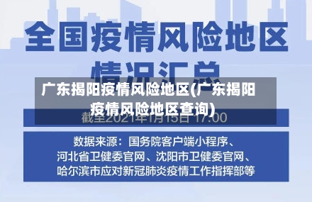 广东揭阳疫情风险地区(广东揭阳疫情风险地区查询)-第2张图片