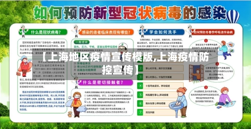 【上海地区疫情宣传模版,上海疫情防控宣传】-第1张图片