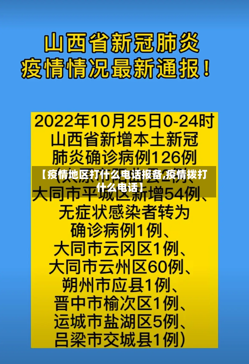 【疫情地区打什么电话报备,疫情拨打什么电话】-第2张图片