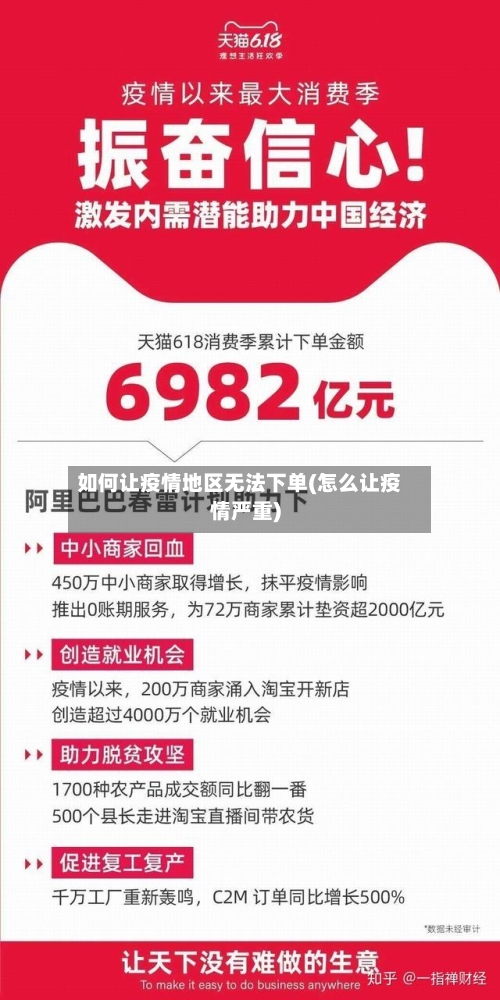 如何让疫情地区无法下单(怎么让疫情严重)-第2张图片