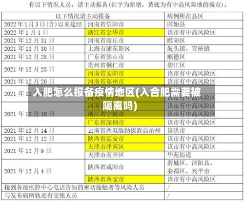入肥怎么报备疫情地区(入合肥需要被隔离吗)-第3张图片