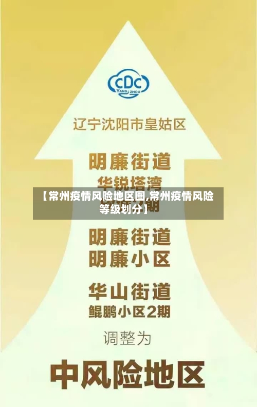 【常州疫情风险地区图,常州疫情风险等级划分】-第3张图片