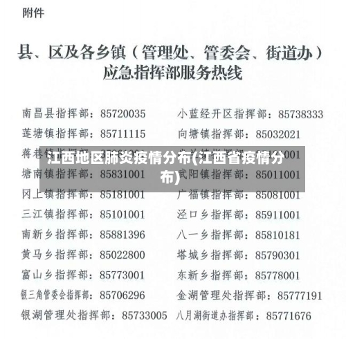 江西地区肺炎疫情分布(江西省疫情分布)-第2张图片