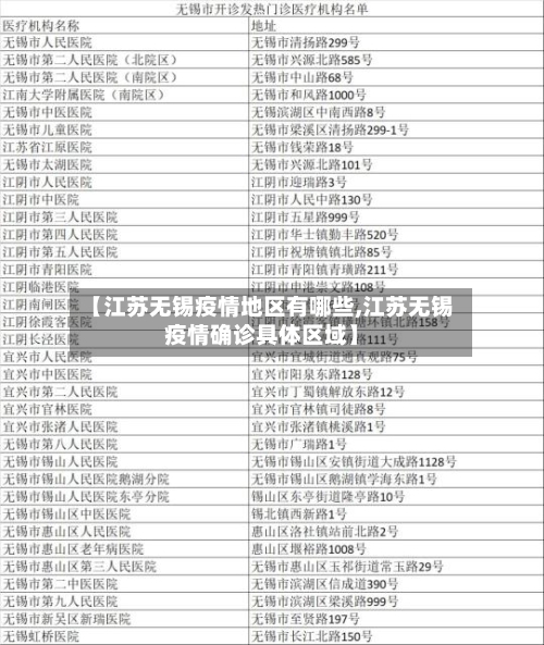 【江苏无锡疫情地区有哪些,江苏无锡疫情确诊具体区域】-第2张图片