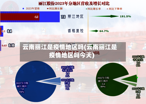 云南丽江是疫情地区吗(云南丽江是疫情地区吗今天)-第1张图片