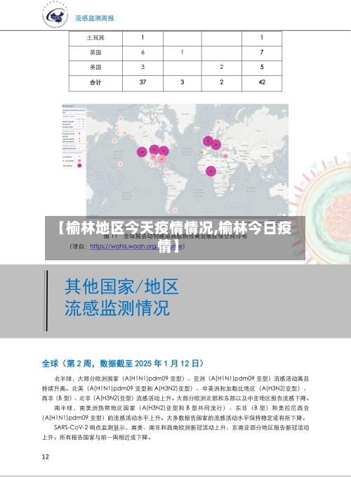 【榆林地区今天疫情情况,榆林今日疫情】-第2张图片