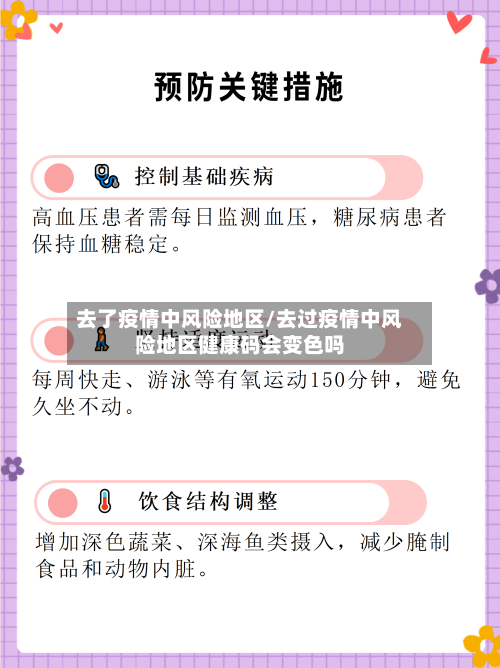 去了疫情中风险地区/去过疫情中风险地区健康码会变色吗-第1张图片