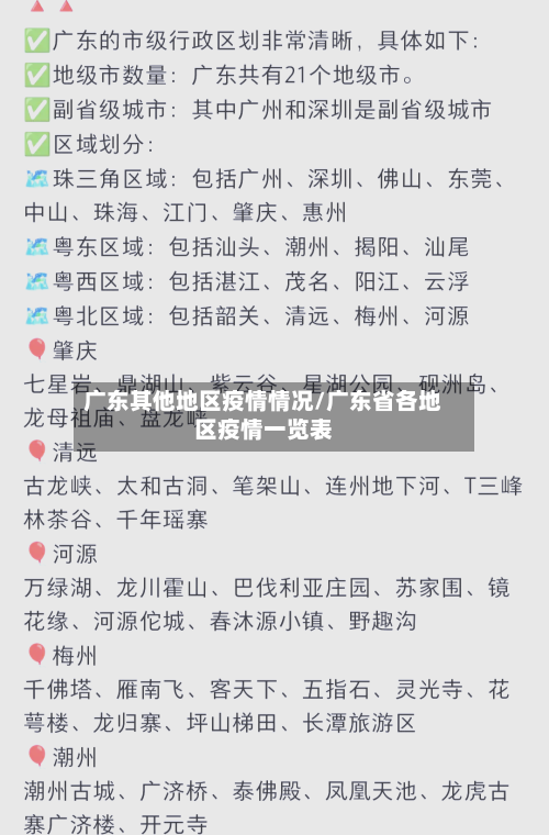 广东其他地区疫情情况/广东省各地区疫情一览表-第1张图片