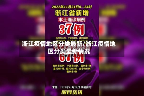 浙江疫情地区分类最新/浙江疫情地区分类最新情况-第1张图片