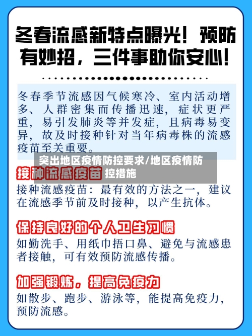 突出地区疫情防控要求/地区疫情防控措施-第1张图片