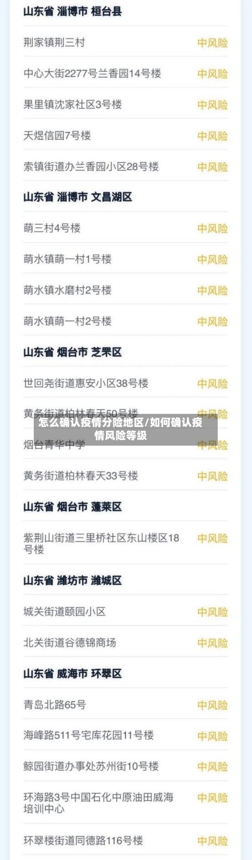 怎么确认疫情分险地区/如何确认疫情风险等级-第2张图片