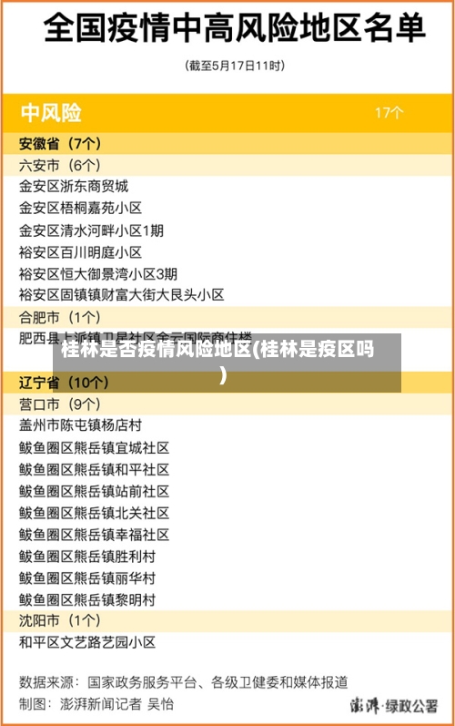 桂林是否疫情风险地区(桂林是疫区吗)-第1张图片