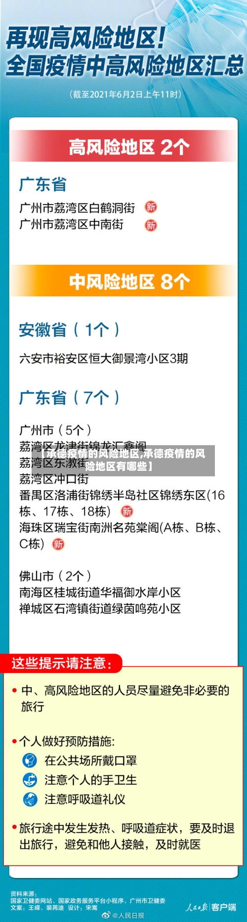 【承德疫情的风险地区,承德疫情的风险地区有哪些】-第2张图片