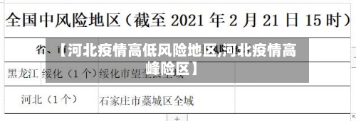 【河北疫情高低风险地区,河北疫情高峰险区】-第1张图片