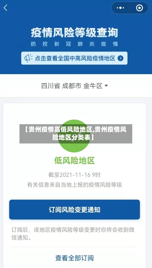 【贵州疫情高低风险地区,贵州疫情风险地区分类表】-第2张图片