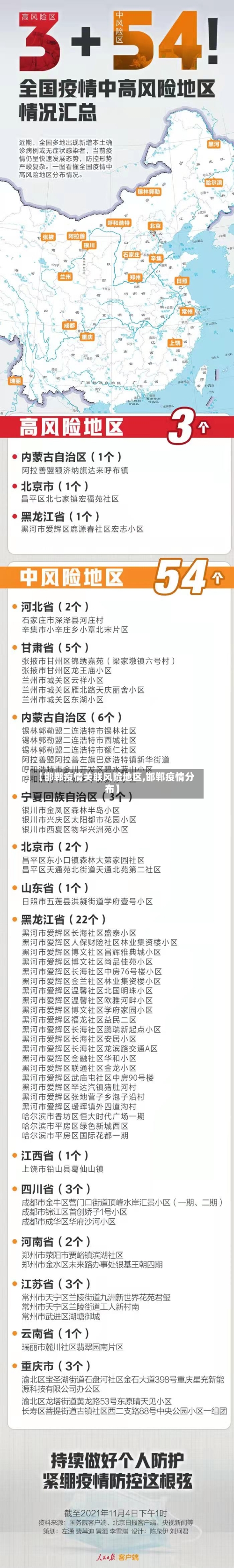 【邯郸疫情关联风险地区,邯郸疫情分布】-第3张图片