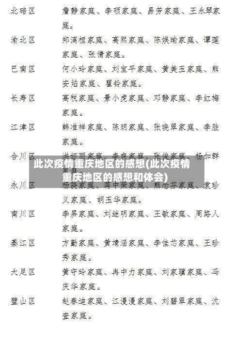 此次疫情重庆地区的感想(此次疫情重庆地区的感想和体会)-第1张图片