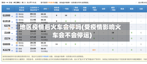 地区疫情后火车会停吗(受疫情影响火车会不会停运)-第3张图片