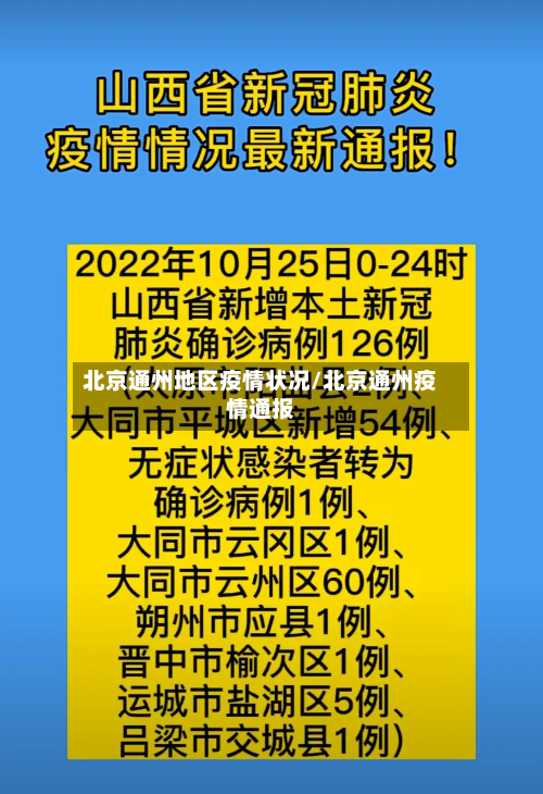 北京通州地区疫情状况/北京通州疫情通报-第2张图片