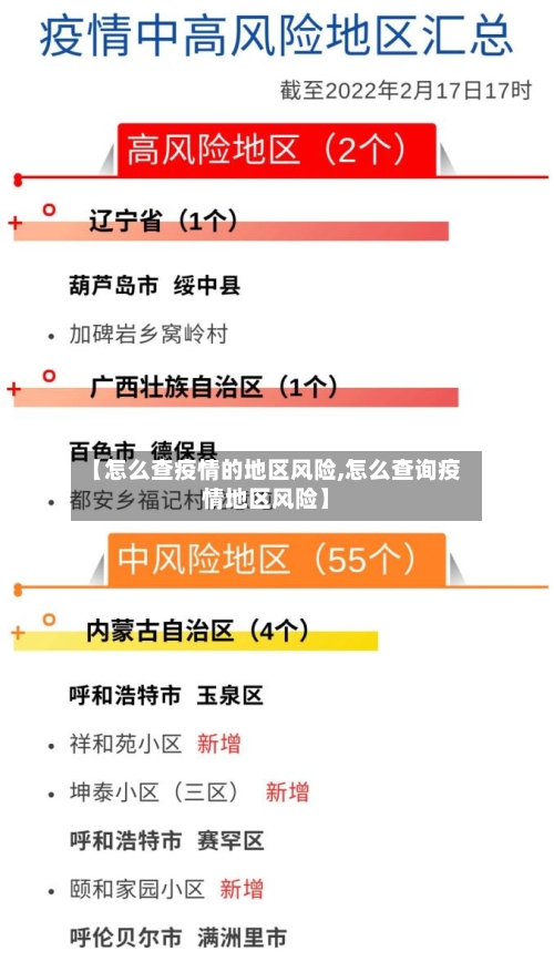 【怎么查疫情的地区风险,怎么查询疫情地区风险】-第1张图片