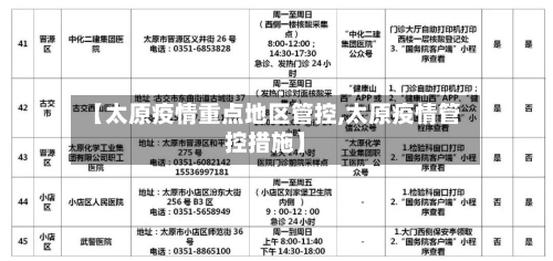 【太原疫情重点地区管控,太原疫情管控措施】-第2张图片