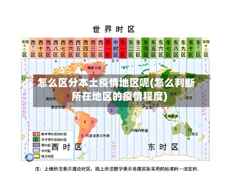 怎么区分本土疫情地区呢(怎么判断所在地区的疫情程度)-第1张图片