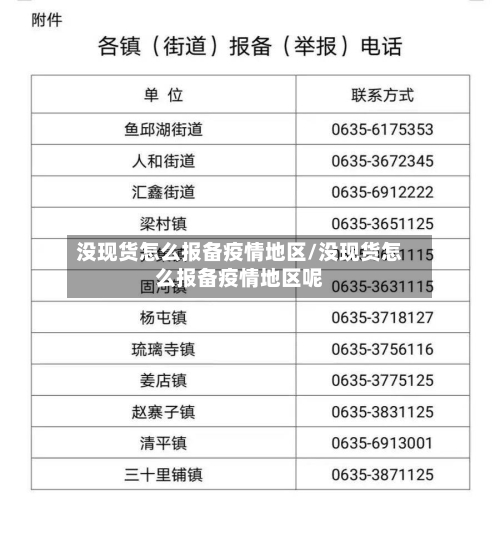 没现货怎么报备疫情地区/没现货怎么报备疫情地区呢-第1张图片