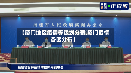 【厦门地区疫情等级划分表,厦门疫情各区分布】-第2张图片