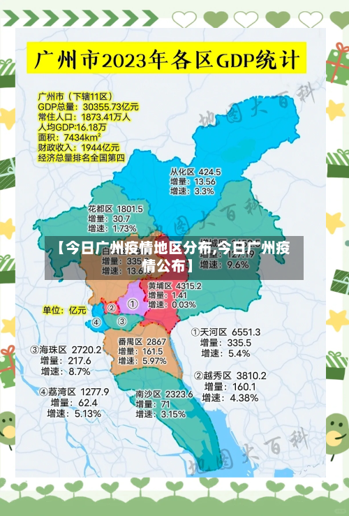 【今日广州疫情地区分布,今日广州疫情公布】-第3张图片