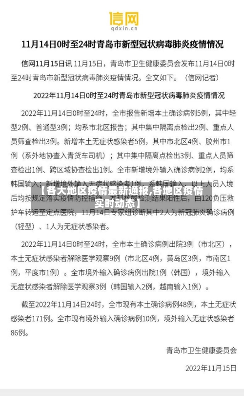 【各大地区疫情最新通报,各地区疫情实时动态】-第1张图片