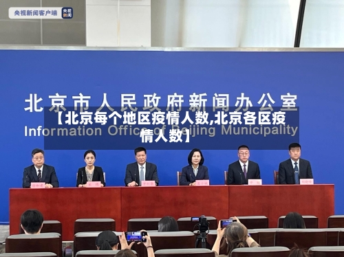 【北京每个地区疫情人数,北京各区疫情人数】-第1张图片