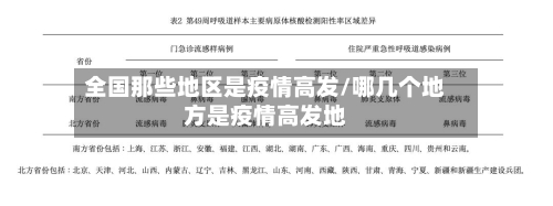 全国那些地区是疫情高发/哪几个地方是疫情高发地-第1张图片