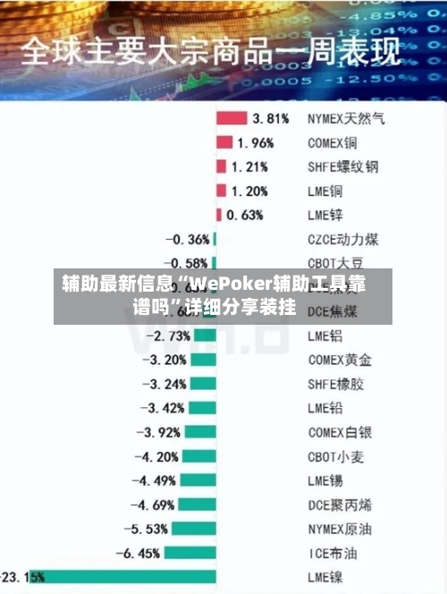 辅助最新信息“WePoker辅助工具靠谱吗	”详细分享装挂-第1张图片