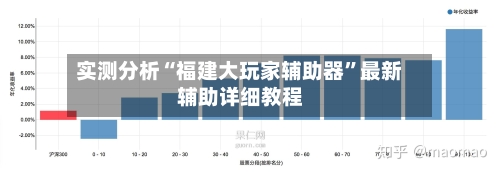实测分析“福建大玩家辅助器”最新辅助详细教程-第2张图片