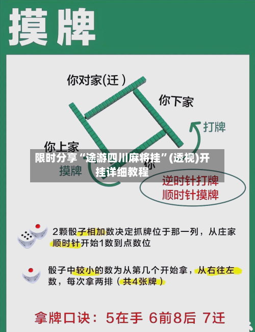 限时分享“途游四川麻将挂	”(透视)开挂详细教程-第1张图片