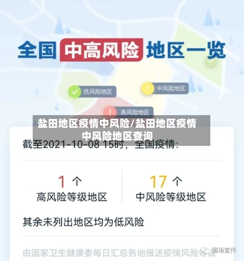 盐田地区疫情中风险/盐田地区疫情中风险地区查询-第2张图片