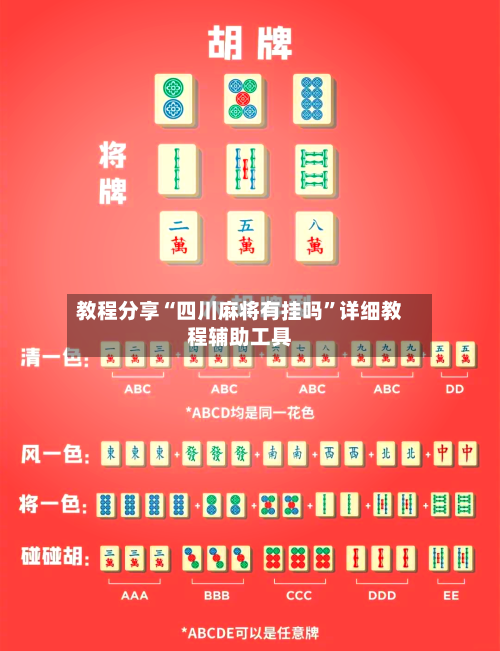 教程分享“四川麻将有挂吗	”详细教程辅助工具-第1张图片