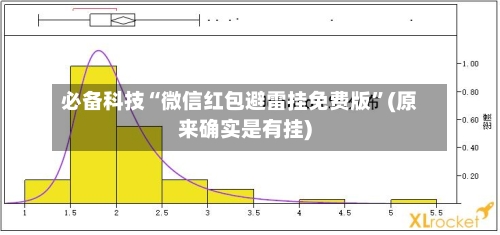 必备科技“微信红包避雷挂免费版	”(原来确实是有挂)-第2张图片