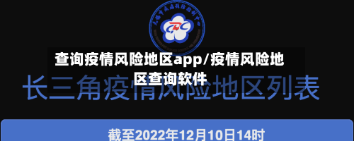 查询疫情风险地区app/疫情风险地区查询软件-第1张图片