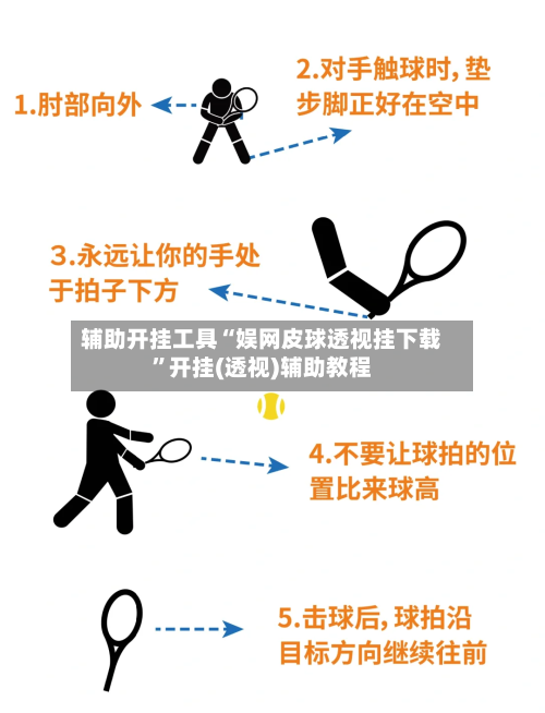 辅助开挂工具“娱网皮球透视挂下载”开挂(透视)辅助教程-第3张图片