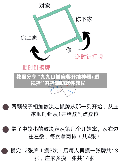 教程分享“九九山城麻将开挂神器+透视挂”开挂辅助软件教程-第1张图片