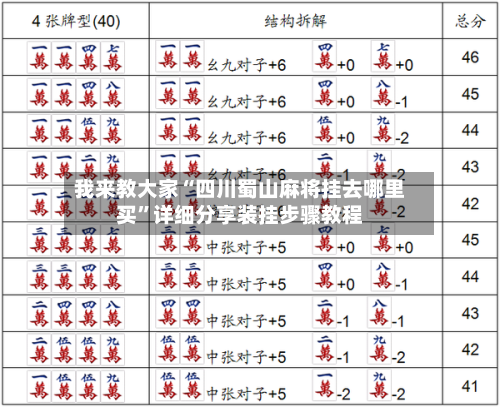我来教大家“四川蜀山麻将挂去哪里买	”详细分享装挂步骤教程-第1张图片