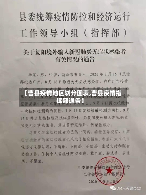 【曹县疫情地区划分图表,曹县疫情指挥部通告】-第1张图片