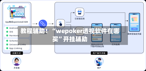 教程辅助！“wepoker透视软件在哪买”开挂辅助-第1张图片