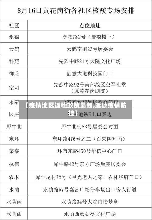 【疫情地区返穗政策最新,返穗疫情防控】-第1张图片