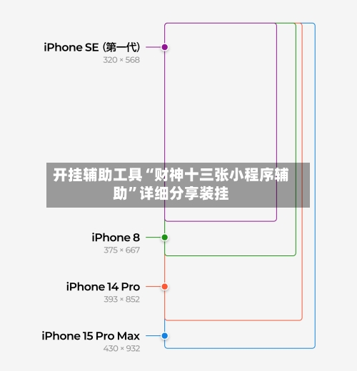 开挂辅助工具“财神十三张小程序辅助”详细分享装挂-第1张图片