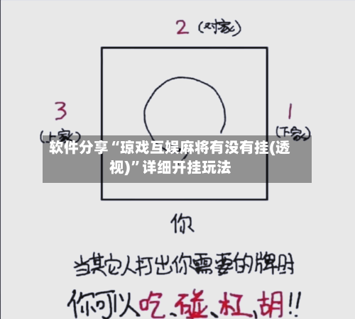 软件分享“琼戏互娱麻将有没有挂(透视)”详细开挂玩法-第2张图片