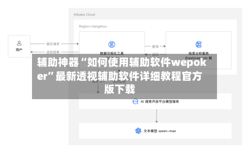 辅助神器“如何使用辅助软件wepoker”最新透视辅助软件详细教程官方版下载-第3张图片